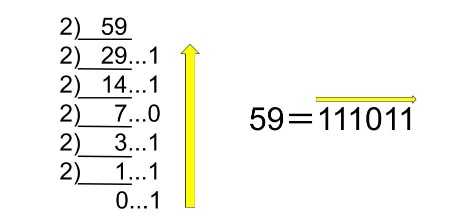 基礎変換の方法１枚目画像